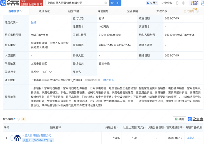 火星人新設子公司，戰略布局電器輔件銷售領域